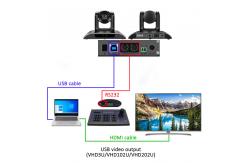 China High Resolution DWDR HD IP Conference Camera 260*175*180mm Ultra Wide Angle supplier