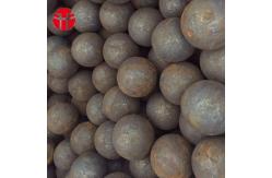 China Durable Grinding Balls Steel for Efficient Mining Operations supplier