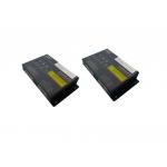 Solar Battery Management System Lithium Ion Rechargeable Lithium Polymer Battery for sale
