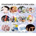 Liquid Diffuser Fragrances Compounds For Air Diffuser Candle Perfume Oil