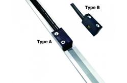 China 20nm  Exposed Linear Encoders supplier
