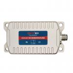 3 Axis Dynamic Inclinometer RION