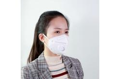 China N95 Disposable Mask Vertical Folding FFP2 Face Mask 4 Layer Protection supplier