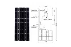 China 12V 200 Watt Flexible Solar Panel Bipv Monocrystalline PV Panels supplier