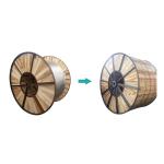 1350 Designates Grade IEC 61089 Stranded Aluminum Wire