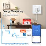 WIF Smart Power Outlet Remote Control Zigbee Outlet Socket Power Monitoring