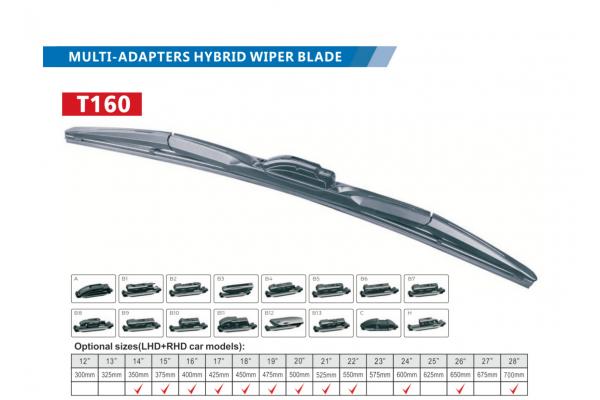 Universal Windshield Wiper Blades The Perfect Solution for All Weather Conditions