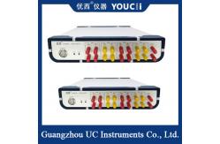 China 4 Channel 100G Multi-Rate Error Meter With High Stability And Precision supplier