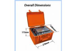 China Fast Speed Geological DC Resistivity Instrument Underground Mineral Detector supplier