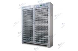 China Battery Analyzer Battery Testing Lab Battery Formation Equipment With 512 Channels supplier