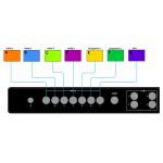 VGA HDMI Multi Window Processor Quad Screen 4K Video Scaler for sale