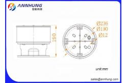 China Double LED Aviation Obstruction Light  Saving Power Consumption And Maintenance supplier