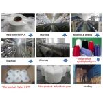 High Strength Hank Nylon Yarn 70D / 24F / 2  Count Good Elasticity Customized for sale