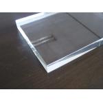 3mm 4mm 6mm Low Iron Tempered Glass Ultra Clear Glass for sale