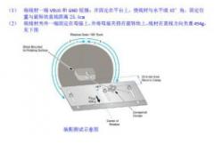 China Huawei And Iphone Wire Cone Rotation Testing Machine Simulating Under Certain Load Conditions supplier