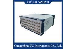China Multi-channel High-precision Optical Power Meter +10 ~ -70dBm supplier
