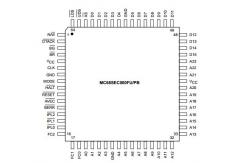 China Integrated Circuit Chip Addendum to M68000 User Manual   MC68SEC000CFU10 MOTOROLA QFP64  supplier