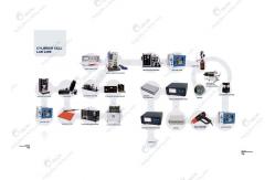 China Lab Research Battery Assembly Machine supplier
