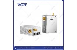 China 2.4GHz 50km UAV/FPV/Fixed Wing Drone Wireless HDMI COFDM Transmitter Receiver supplier