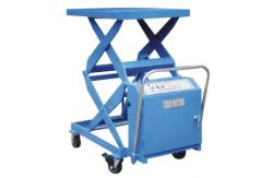 China Mobile Scissor Lift manufacturer
