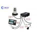 Anti Shaking RS485 2.0MP CCTV IP Camera Robot Mounted FCC for sale