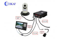 China Anti Shaking RS485 2.0MP CCTV IP Camera Robot Mounted FCC supplier