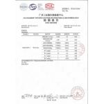 Guangzhou Tewen Beauty Equipment Co., Ltd. Certifications