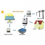 3KVA 3KW MPPT Off Grid Hybrid Solar System , Stand Alone Off Grid Solar System for sale