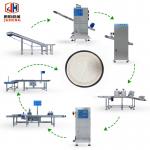 1000 To 5000pcs/H Pizza Base Production Line Commerical Automatic Pizza Making Machine for sale