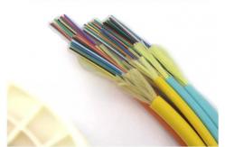 China GJFJV Multi - Purpose Distribution Cable With 900um Flame - Retardant Tight Buffer Fiber supplier
