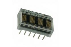 China HCMS-2902 supplier
