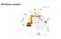 China Kr 120 R3200 Pa Micro Robot Arm supplier