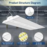 Industrial Square LED Linear Highbay Light 3CCT 110W 165W 220W 300W 225W 400W