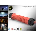 10W High Power Explosion Proof Torch