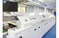 China PLC 400mm PCB SMT Reflow Oven 380V Lead Free 8 Heating Zones supplier