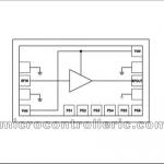 HMC392A RF Amplifier Amplifiers New imported original spot for sale