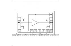China HMC392A RF Amplifier Amplifiers New imported original spot supplier