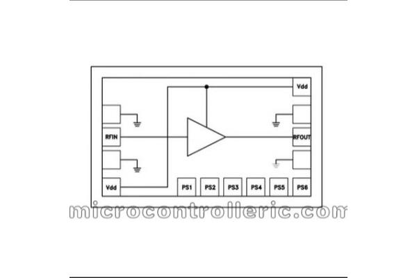 HMC392A RF Amplifier Amplifiers New imported original spot