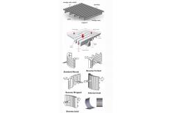 China Thickness 7 - 10 Mm Johnson Vee Wire Screen 0.5m - 2.0m Width supplier