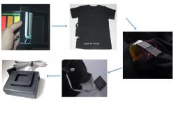China Flashing Glowing Sound Activated LED T Shirt 2xAAA supplier
