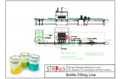 China Industrial Automatic Liquid Filling Line With Piston Filling Machine And Automatic Bottle Labeler supplier