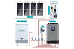 China Energy Saving Hybrid Solar System Kit MPPT Controller supplier