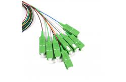 China Fiber Optic 1X8 Mini PLC splitter SC APC Connector 0.9mm, 1M supplier