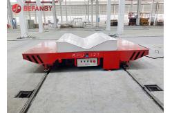 China Motorized Electric Rail Transfer Coil Moving Trolley supplier