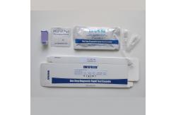China Immunochromatography IgG IgM Antibody Test Kit Fast Detection OEM supplier