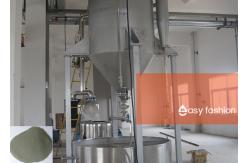 China Irregular Shape Powder Metallurgy Process , Powder Manufacturing Equipment supplier