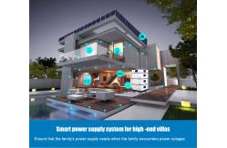 China Multi Scene Solar Battery Storage System 30kwh 48V Stable With Inverter supplier