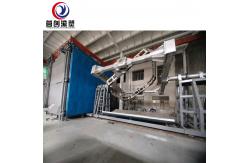 China PLC Control System Shuttle Rotomolding Machine With 15-30min Cycle Time supplier