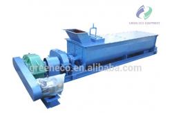 China Large Capacity Double Shaft Mixer Machine For Clay Cement Concrete supplier