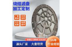 China Standard 5-layer sintered wire mesh 1um-250um supplier
